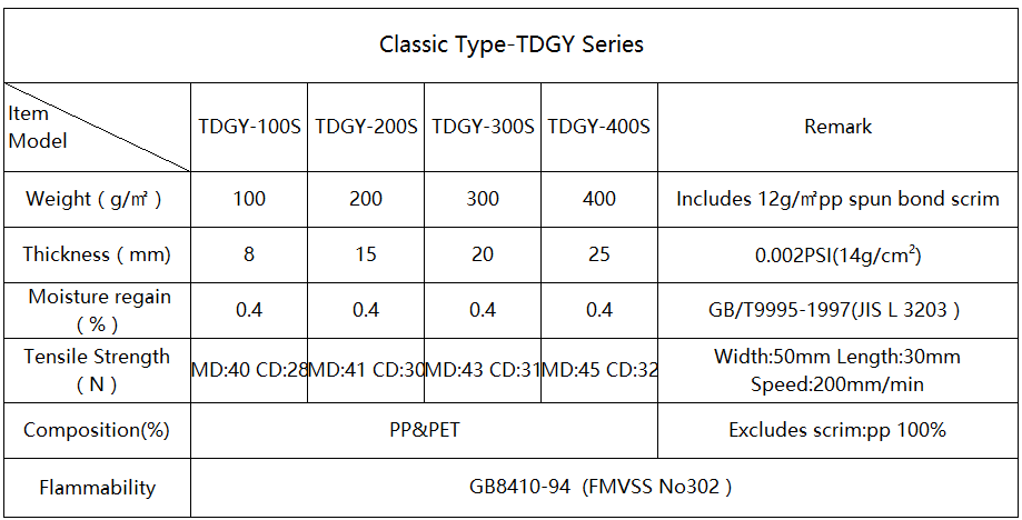 Classic Type.png Classic Type.png
